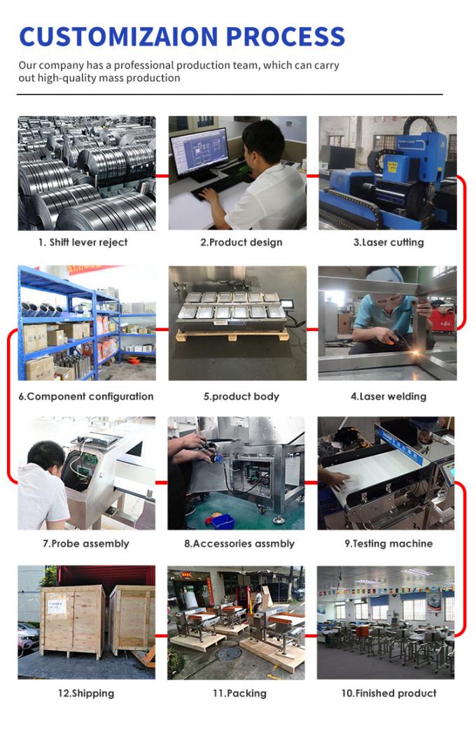 農業穀物自動計量パッキング機 1kg~200kg 11