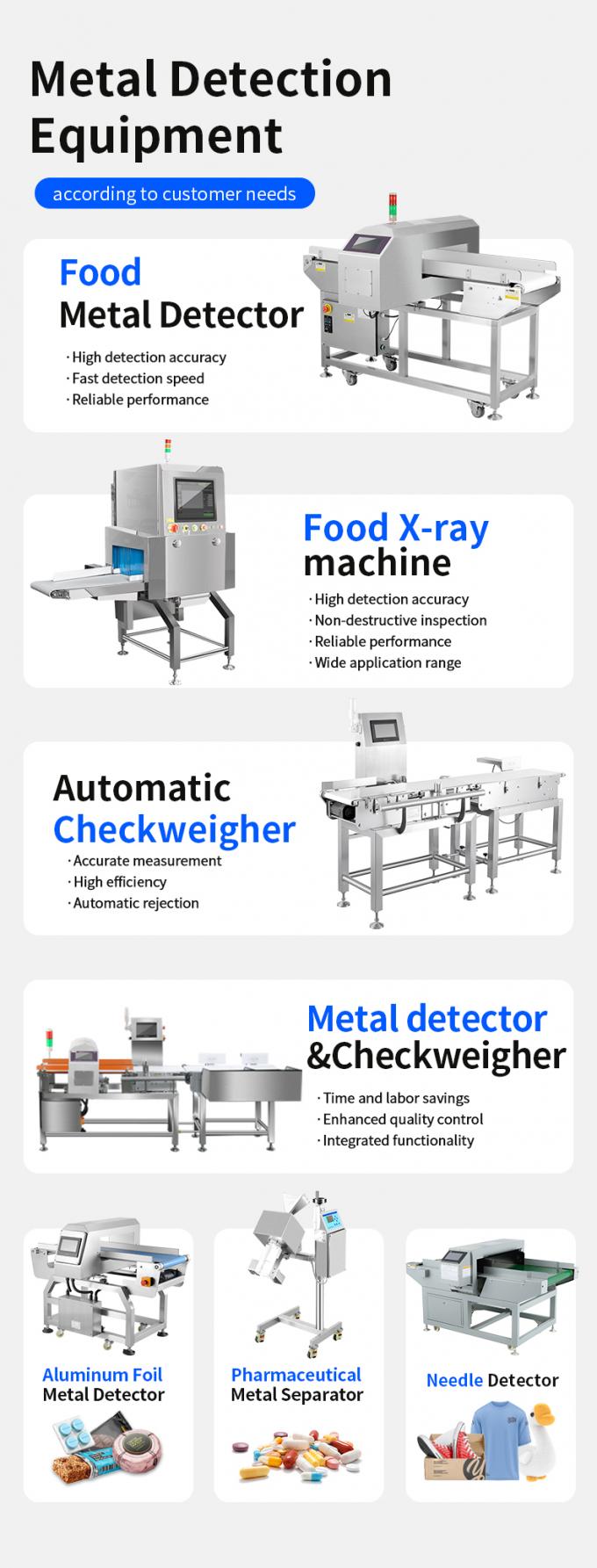 食品級 品質 使いやすいコンベアベルト 拒絶感のある金属検出器 CE ISO 認証 1